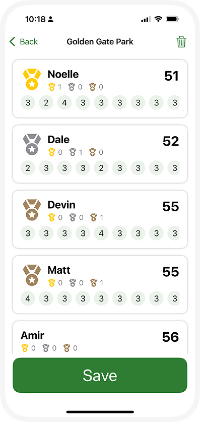 Under Par summary